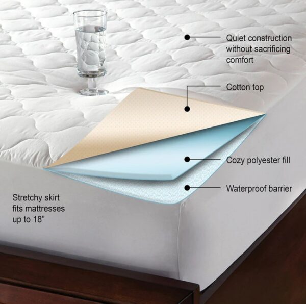 Soft Cotton Quilted 100% Waterproof Fitted Mattress Protector - Maroon