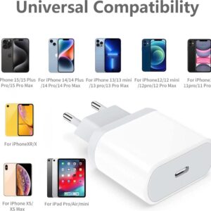 20W USB C Fast European Plug Adapter for iPhone Eu Lot Imported